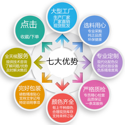 100D尼龍高彈絲 服裝輔料與織造領域的技術應用與批發(fā)優(yōu)勢