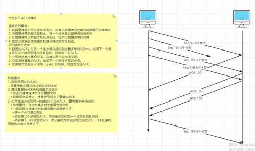計算機網絡與工程施工 構建數字世界的基石
